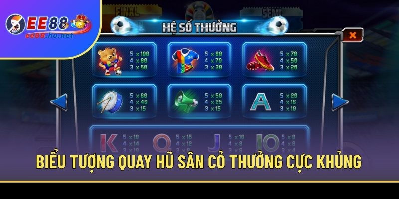 Nổ hũ Cuồng Nhiệt Sân Cỏ EE88 2 Biểu tượng quay hũ sân cỏ thưởng cực khủng