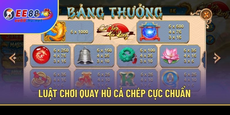 Nổ hũ Cá Chép Hóa Rồng EE88 2 Luật chơi quay hũ Cá Chép cực chuẩn như dân chuyên