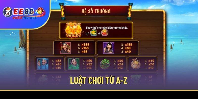 Luật chơi từ A-Z