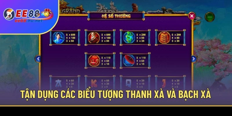 Tận dụng các biểu tượng Thanh xà và Bạch xà
